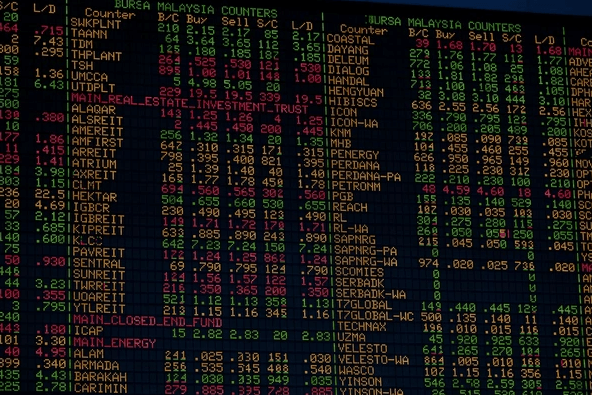 Saham Bursa Malaysia