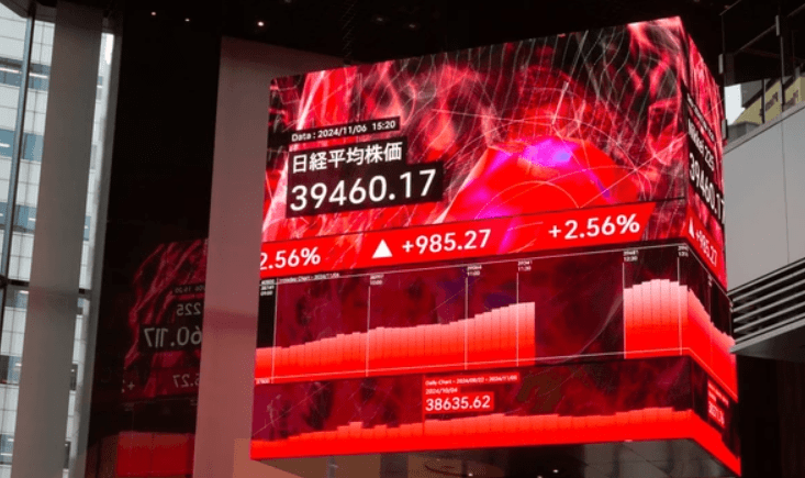 Tokyo Stock Exchange Nikkei 225 Index