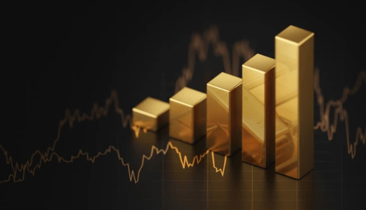 Harga Spot Emas