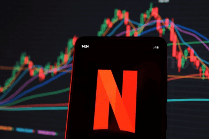 Netflix Saham NFLX