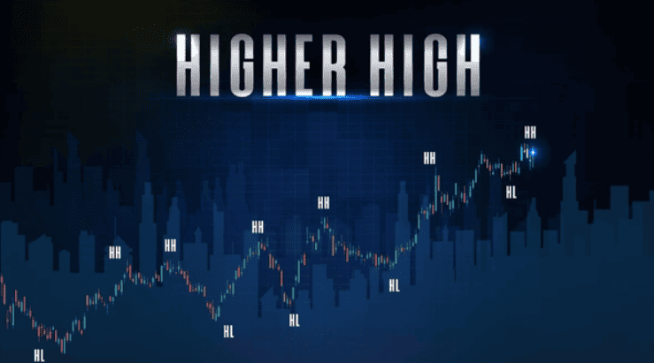 Apa itu Higher High