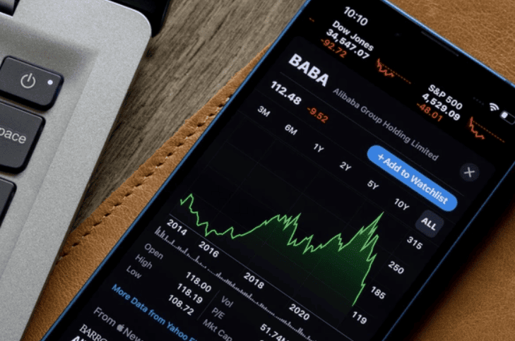 alibaba saham BABA