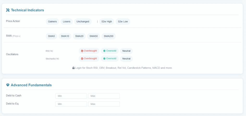 stock screener KLSE technical & fundamental analysis