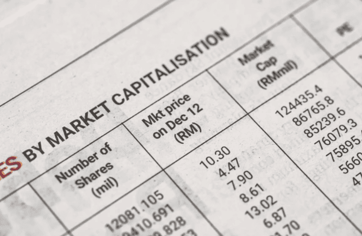 apa itu market cap