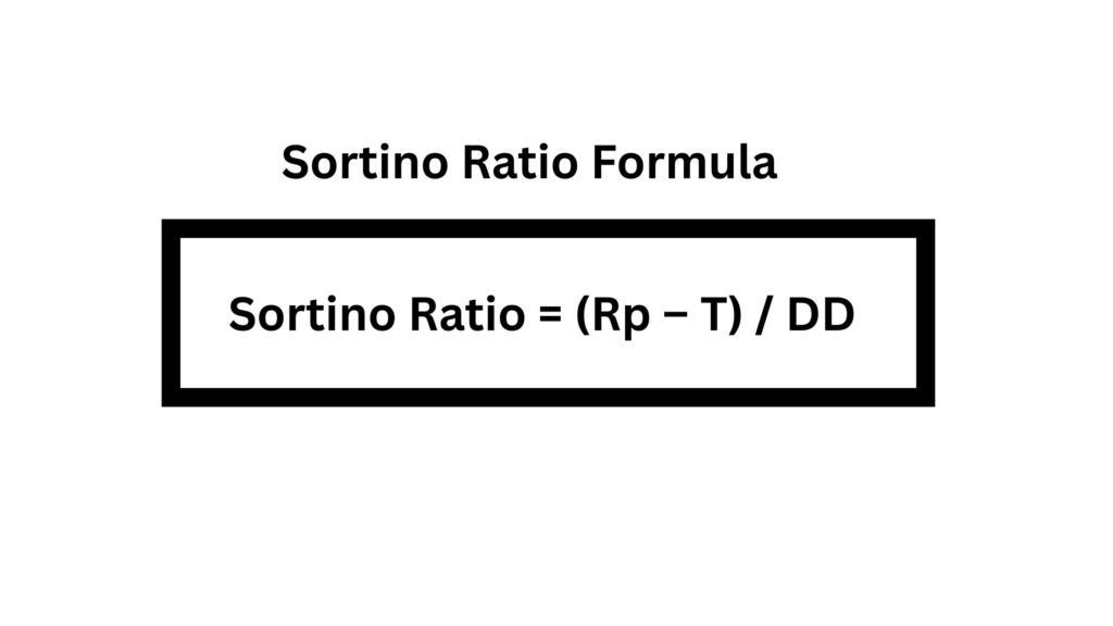 Sortino Ratio Formula Calculation