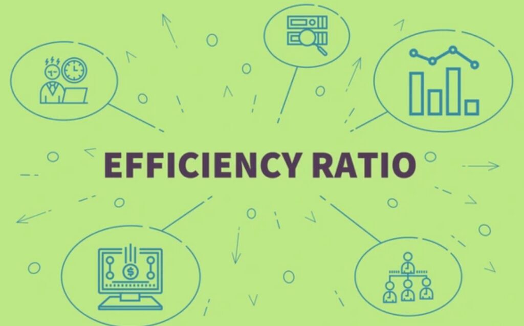 What is Efficiency Ratio