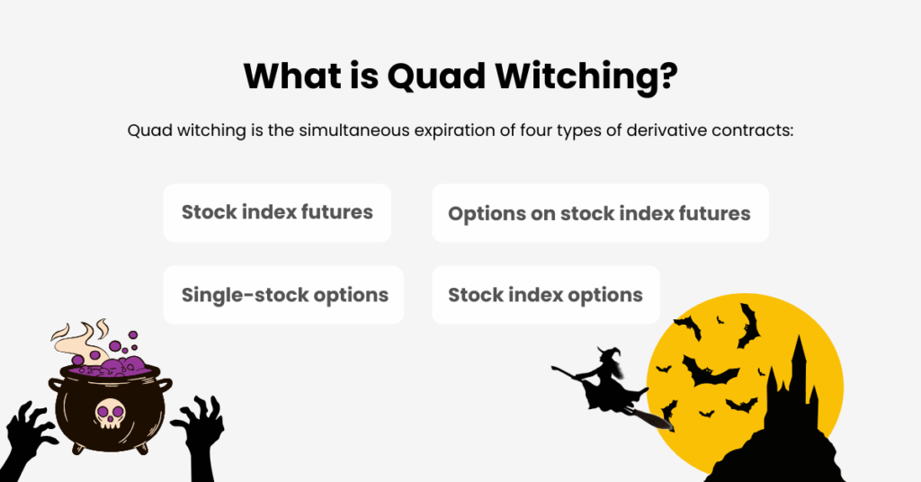 Quad witching is the simultaneous expiration of four types of derivative contracts: stock index futures, options on stock index futures, single-stock options, and stock index options. - Ultima Markets