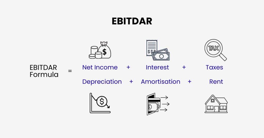 The formula to EBITDAR is Net income + Interest + Taxes + Depreciation + Amortisation + Rent or Restructuring. - Ultima Markets