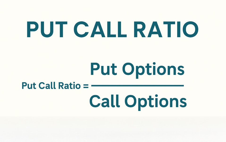 Put Call Ratio Formula Calculation