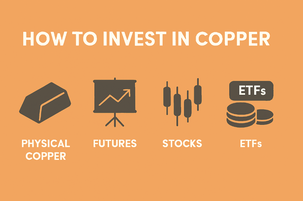 How to Invest Copper Safety