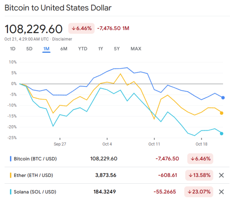 bitcoin price crash