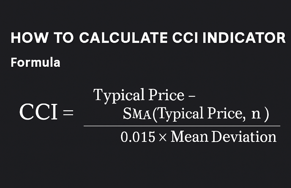 how to calculate cci indicator