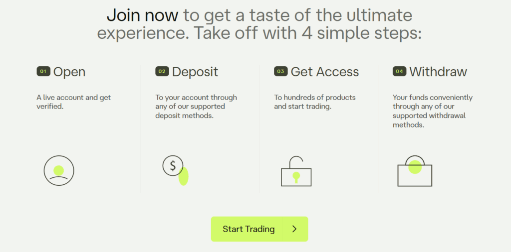 how to trade soft commodities with ultima markets