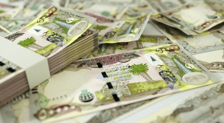 iqd to usd forecast