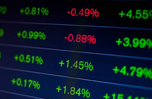 On the Nasdaq 100, when it rallies, investors tend to embrace risk. When it sells off, caution returns. - Ultima Markets