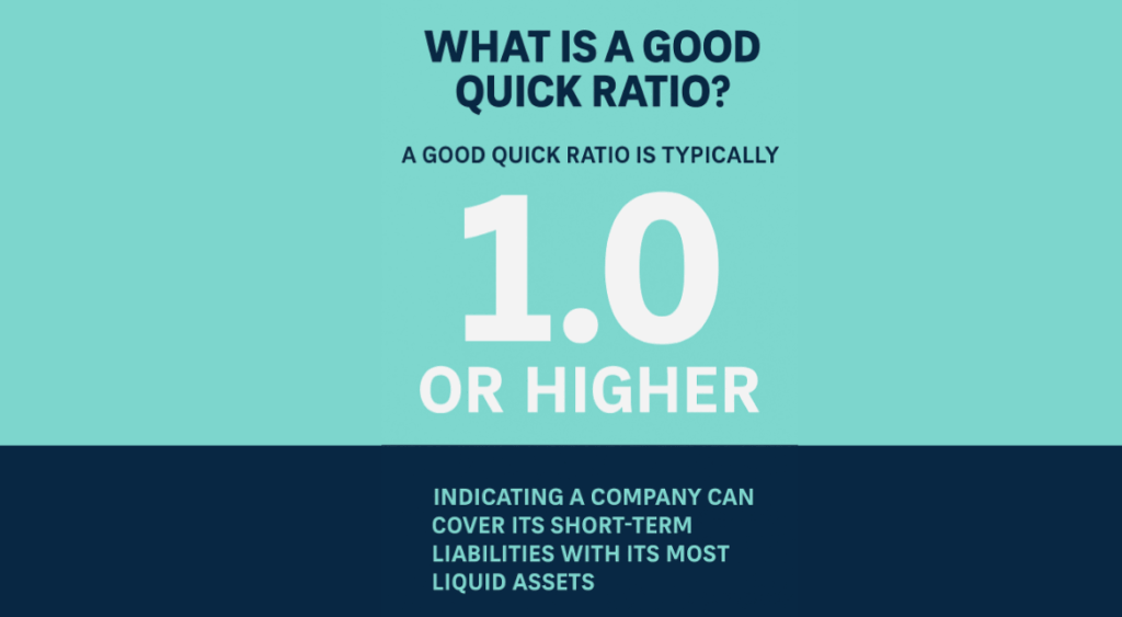 what is good quick ratio