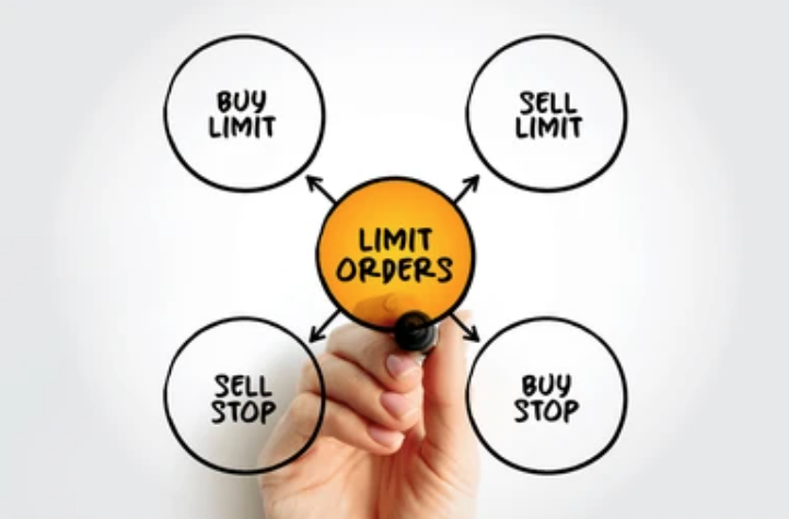 what is limit order