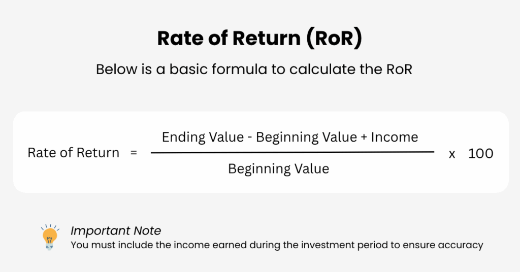 What Is Rate of Return? The rate of return (RoR) measures the percentage gain or loss on an investment over a specific period. - Ultima Markets