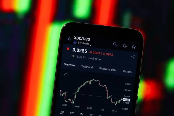 XDC price prediction points to a likely upward trajectory. - Ultima Markets