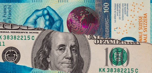 Swiss Franc to USD