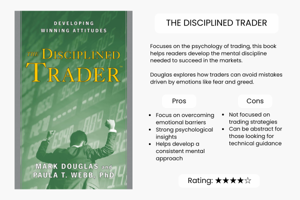 Trading Books for Beginners: The Disciplined Trader by Mark Douglas - Ultima Markets