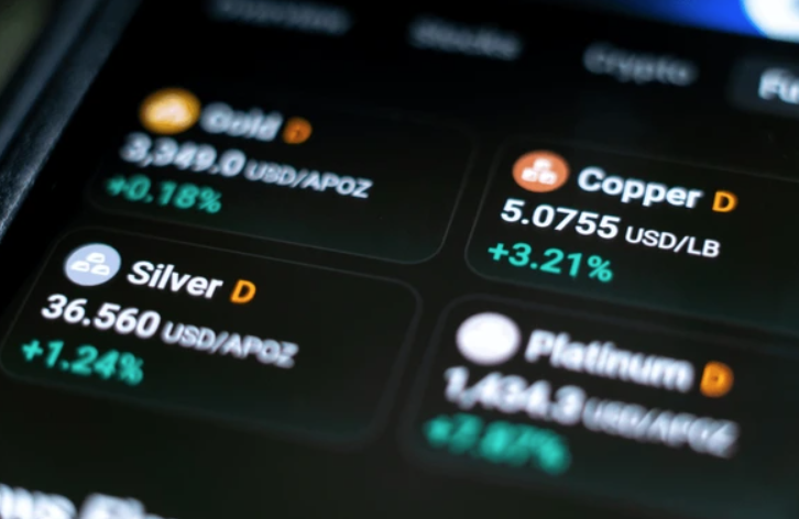 copper etf